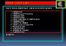 종합무역실무 1차 24페이지