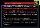 종합무역실무 7차 8페이지