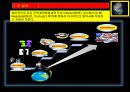 종합무역실무 8차 15페이지