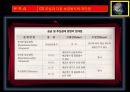 종합무역실무 13차 10페이지