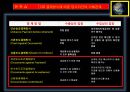 종합무역실무 13차 11페이지