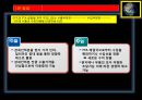 종합무역실무 13차 13페이지