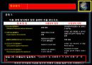 종합무역실무 13차 20페이지