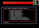 종합무역실무 13차 21페이지
