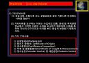 종합무역실무 22차 15페이지