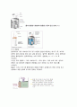 bomb calorimeter 3페이지