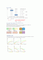 bomb calorimeter 4페이지
