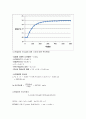 bomb calorimeter 9페이지