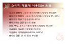 육가공과 가공품 10페이지