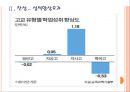 [자율형사립고] 자율형사립고 현황과 찬성과반대 입장.PPT자료 7페이지