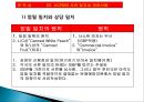 신용장 UCP 600개정사항.PPT자료 4페이지