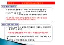 신용장 UCP 600개정사항.PPT자료 7페이지