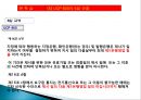 신용장 UCP 600개정사항.PPT자료 10페이지