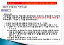 신용장 UCP 600개정사항.PPT자료 14페이지
