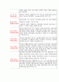신용장실무기초 03차 9페이지
