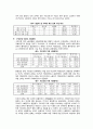 [우수레포트][실직가족] 실직의 의미, 실직의 영향, 실직의 현황, 쌍용자동차 사례, 실직가족 문제 해결방안과 전망 6페이지