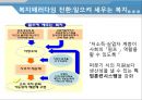 [★우수레포트★][선택적복지] 한국경제의 재조명 「복지」 - 보편적 복지와 선택적 복지의 필요성 및 한국의 복지정책의 나아갈 방향 제언.PPT자료 10페이지