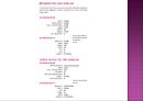 [★우수레포트★][여성장애인 복지] 여성장애인과 성(性)의 관련성 및 현실, 장애인 성교육 실태 및 외국의 사례와 향후 전망.PPT자료 6페이지