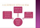 [★우수레포트★][여성장애인 복지] 여성장애인과 성(性)의 관련성 및 현실, 장애인 성교육 실태 및 외국의 사례와 향후 전망.PPT자료 8페이지