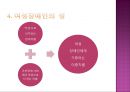 [★우수레포트★][여성장애인 복지] 여성장애인과 성(性)의 관련성 및 현실, 장애인 성교육 실태 및 외국의 사례와 향후 전망.PPT자료 12페이지