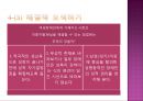 [★우수레포트★][여성장애인 복지] 여성장애인과 성(性)의 관련성 및 현실, 장애인 성교육 실태 및 외국의 사례와 향후 전망.PPT자료 17페이지