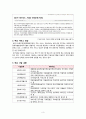 [우수레포트][지역사회복지론] 용인시 서북부 장애인종합복지관 방문 보고서 (특징, 사업, 행정, 운영, 문제점과 개선방안 제언) 4페이지