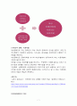 [우수레포트][장애인복지] 여성장애인과 성(性) - 여성장애인의 성문제의 실태와 차별문제 및 여성장애인 성문제의 외국 사례를 통해 살펴본 해결방안 7페이지