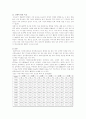 [우수레포트][청소년의 발달] 청소년기 생물학적 발달 - 청소년 발달이론, 신체적 발달, 생리적 발달 특성, 심리적 변화에 대한 분석 및 올바른 청소년기 정립 방안 4페이지