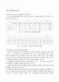 [우수레포트][약물 남용] 약물남용과 청소년복지 - 청소년기 약물남용의 실태, 약물의 종류, 약물남용의 원인, 청소년 약물 중독의 해결방안 9페이지