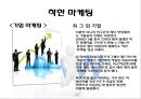 [★우수레포트★][착한마케팅] 착한마케팅의 성공 사례 다수 예시 10페이지