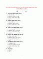 [★우수레포트★][청소년 심리] 성 역할 문제, 교육의 문제, 가족의 문제, 인터넷문제, 여가활동 문제로 살펴본 청소년의 특징과 청소년 심리 1페이지