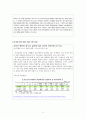[★우수레포트★][청소년 심리] 성 역할 문제, 교육의 문제, 가족의 문제, 인터넷문제, 여가활동 문제로 살펴본 청소년의 특징과 청소년 심리 8페이지