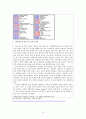 [★우수레포트★][청소년 심리] 성 역할 문제, 교육의 문제, 가족의 문제, 인터넷문제, 여가활동 문제로 살펴본 청소년의 특징과 청소년 심리 14페이지