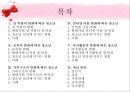 [★우수레포트★][청소년 심리] 성 역할 문제, 교육의 문제, 가족의 문제, 인터넷문제, 여가활동 문제로 살펴본 청소년의 특징과 청소년 심리 2페이지