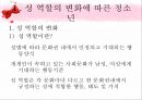 [★우수레포트★][청소년 심리] 성 역할 문제, 교육의 문제, 가족의 문제, 인터넷문제, 여가활동 문제로 살펴본 청소년의 특징과 청소년 심리 3페이지