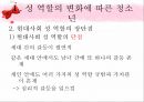 [★우수레포트★][청소년 심리] 성 역할 문제, 교육의 문제, 가족의 문제, 인터넷문제, 여가활동 문제로 살펴본 청소년의 특징과 청소년 심리 6페이지
