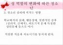 [★우수레포트★][청소년 심리] 성 역할 문제, 교육의 문제, 가족의 문제, 인터넷문제, 여가활동 문제로 살펴본 청소년의 특징과 청소년 심리 7페이지