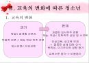 [★우수레포트★][청소년 심리] 성 역할 문제, 교육의 문제, 가족의 문제, 인터넷문제, 여가활동 문제로 살펴본 청소년의 특징과 청소년 심리 10페이지