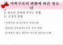 [★우수레포트★][청소년 심리] 성 역할 문제, 교육의 문제, 가족의 문제, 인터넷문제, 여가활동 문제로 살펴본 청소년의 특징과 청소년 심리 22페이지