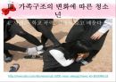 [★우수레포트★][청소년 심리] 성 역할 문제, 교육의 문제, 가족의 문제, 인터넷문제, 여가활동 문제로 살펴본 청소년의 특징과 청소년 심리 26페이지