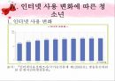 [★우수레포트★][청소년 심리] 성 역할 문제, 교육의 문제, 가족의 문제, 인터넷문제, 여가활동 문제로 살펴본 청소년의 특징과 청소년 심리 28페이지