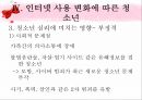 [★우수레포트★][청소년 심리] 성 역할 문제, 교육의 문제, 가족의 문제, 인터넷문제, 여가활동 문제로 살펴본 청소년의 특징과 청소년 심리 34페이지
