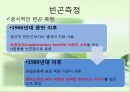 [★우수레포트★][빈곤 복지] 빈곤, 사회적 배제, 복지국가 - 빈곤의 개념, 빈곤층의 특징, 복지현황, 복지국가이론, 영국의 복지, 세계의 빈곤복지를 통한 전망.PPT자료 8페이지