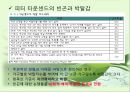 [★우수레포트★][빈곤 복지] 빈곤, 사회적 배제, 복지국가 - 빈곤의 개념, 빈곤층의 특징, 복지현황, 복지국가이론, 영국의 복지, 세계의 빈곤복지를 통한 전망.PPT자료 10페이지