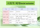 [★우수레포트★][빈곤 복지] 빈곤, 사회적 배제, 복지국가 - 빈곤의 개념, 빈곤층의 특징, 복지현황, 복지국가이론, 영국의 복지, 세계의 빈곤복지를 통한 전망.PPT자료 29페이지