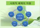 [★우수레포트★][빈곤 복지] 빈곤, 사회적 배제, 복지국가 - 빈곤의 개념, 빈곤층의 특징, 복지현황, 복지국가이론, 영국의 복지, 세계의 빈곤복지를 통한 전망.PPT자료 31페이지