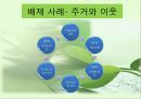 [★우수레포트★][빈곤 복지] 빈곤, 사회적 배제, 복지국가 - 빈곤의 개념, 빈곤층의 특징, 복지현황, 복지국가이론, 영국의 복지, 세계의 빈곤복지를 통한 전망.PPT자료 33페이지