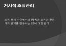 [★우수레포트★][사회복지조직기술] 거시적 조직관리- 거시적 조기관리의 기법과 각각의 특징 및 사회복지에서의 조직관리.ppt 2페이지