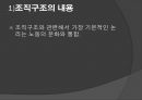 [★우수레포트★][사회복지조직기술] 거시적 조직관리- 거시적 조기관리의 기법과 각각의 특징 및 사회복지에서의 조직관리.ppt 4페이지
