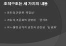 [★우수레포트★][사회복지조직기술] 거시적 조직관리- 거시적 조기관리의 기법과 각각의 특징 및 사회복지에서의 조직관리.ppt 5페이지